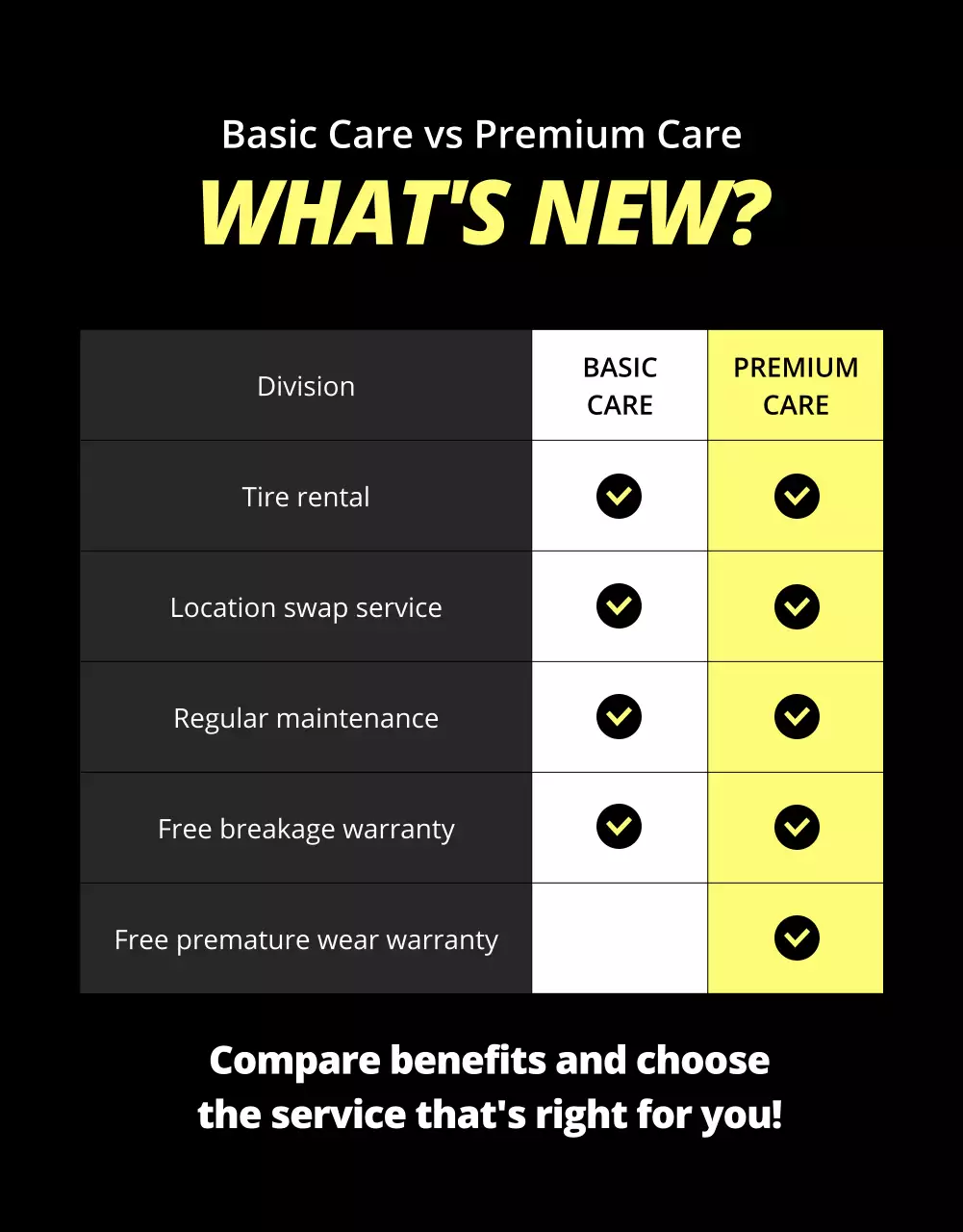 black modern tire promotion