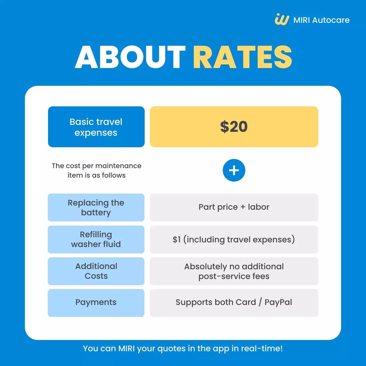 blue modern maintenance promotion