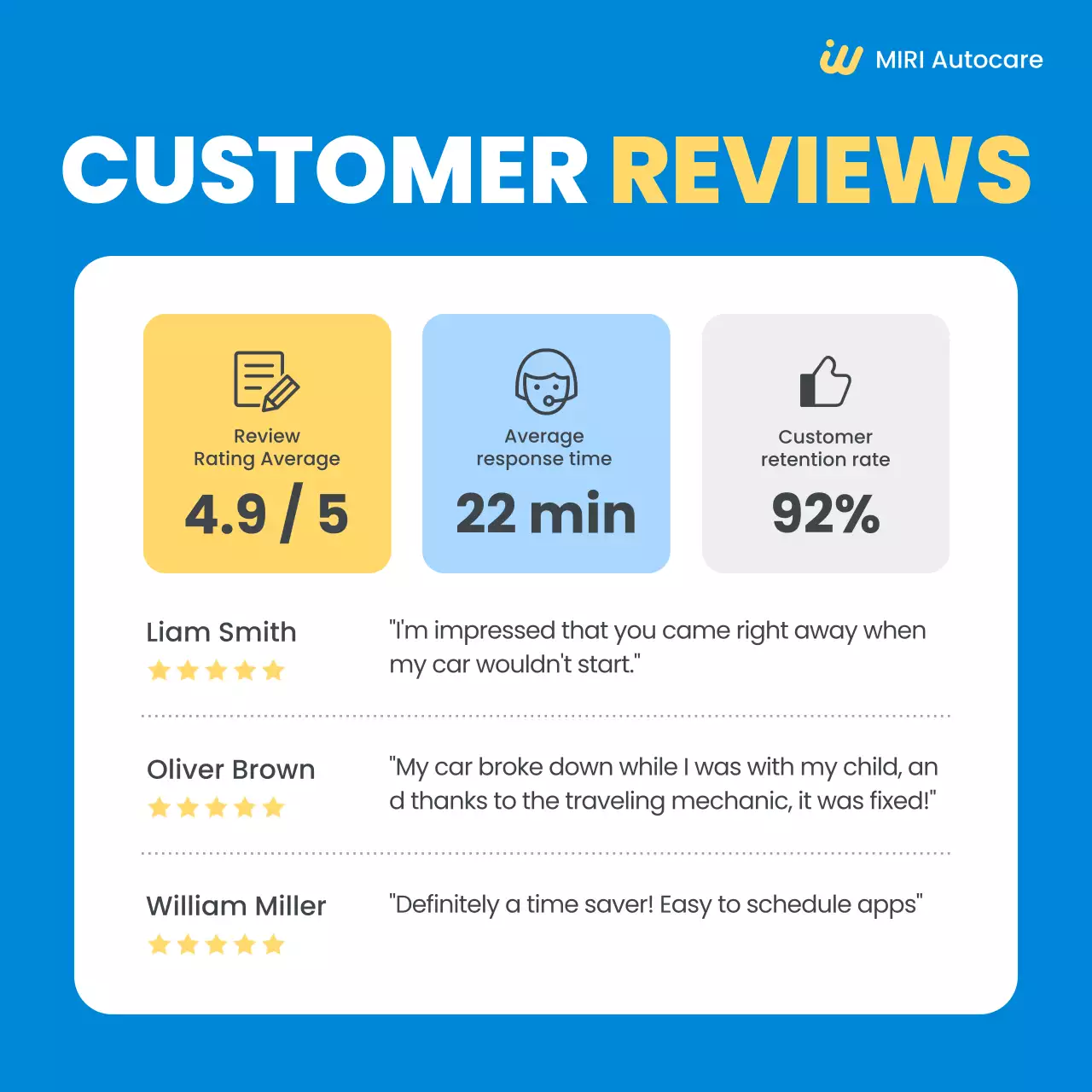 blue modern maintenance promotion