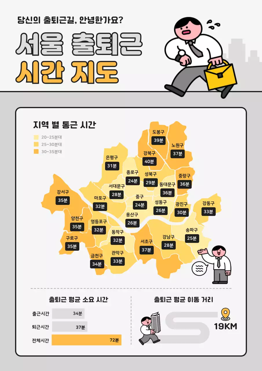 노랑 심플 교통 정보