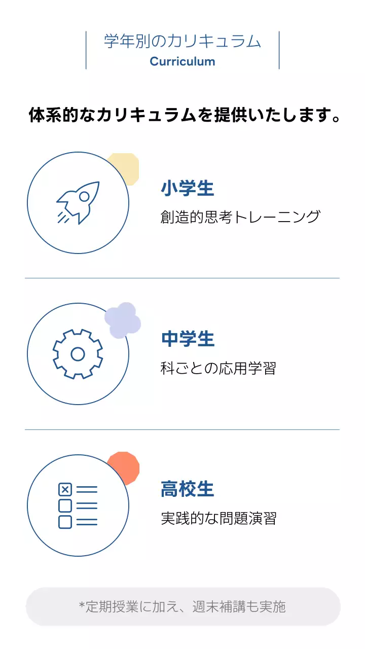 青 シンプル 教育 ポスター
