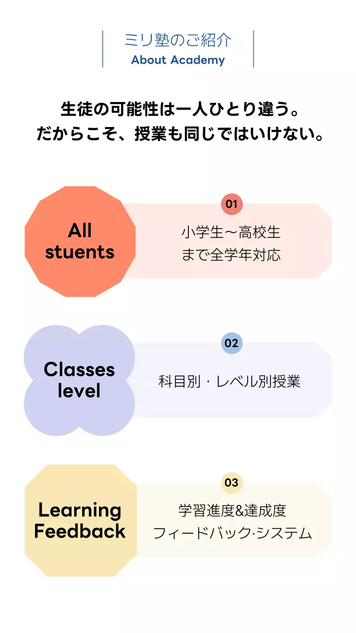 青 シンプル 教育 ポスター