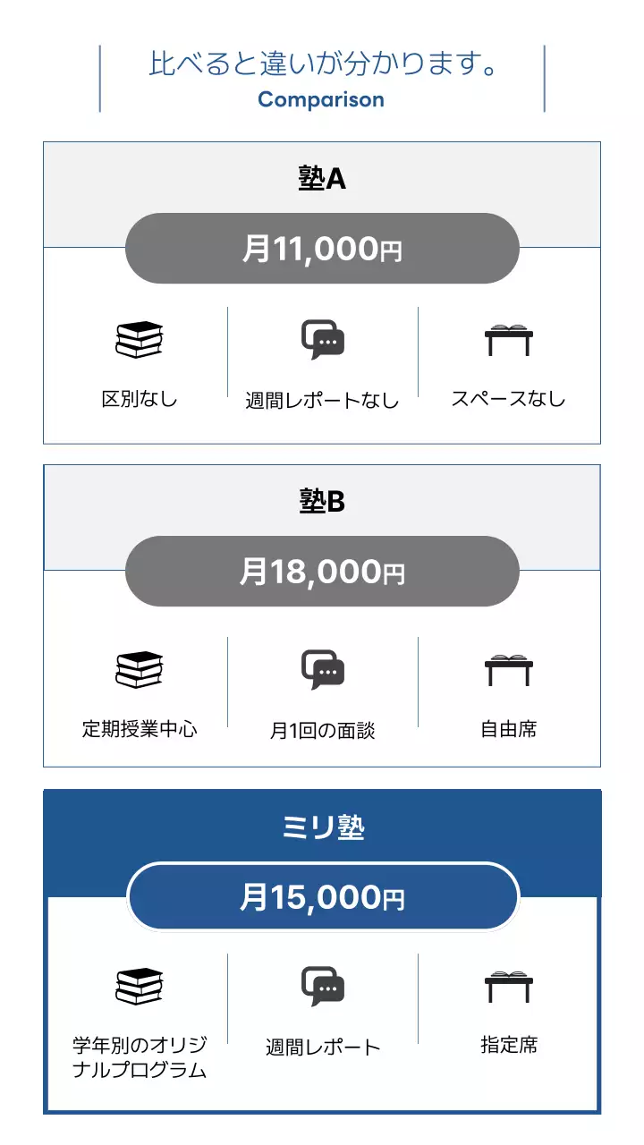 青 シンプル 教育 ポスター