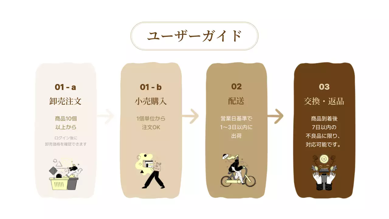 ベージュ シンプル 製品 説明