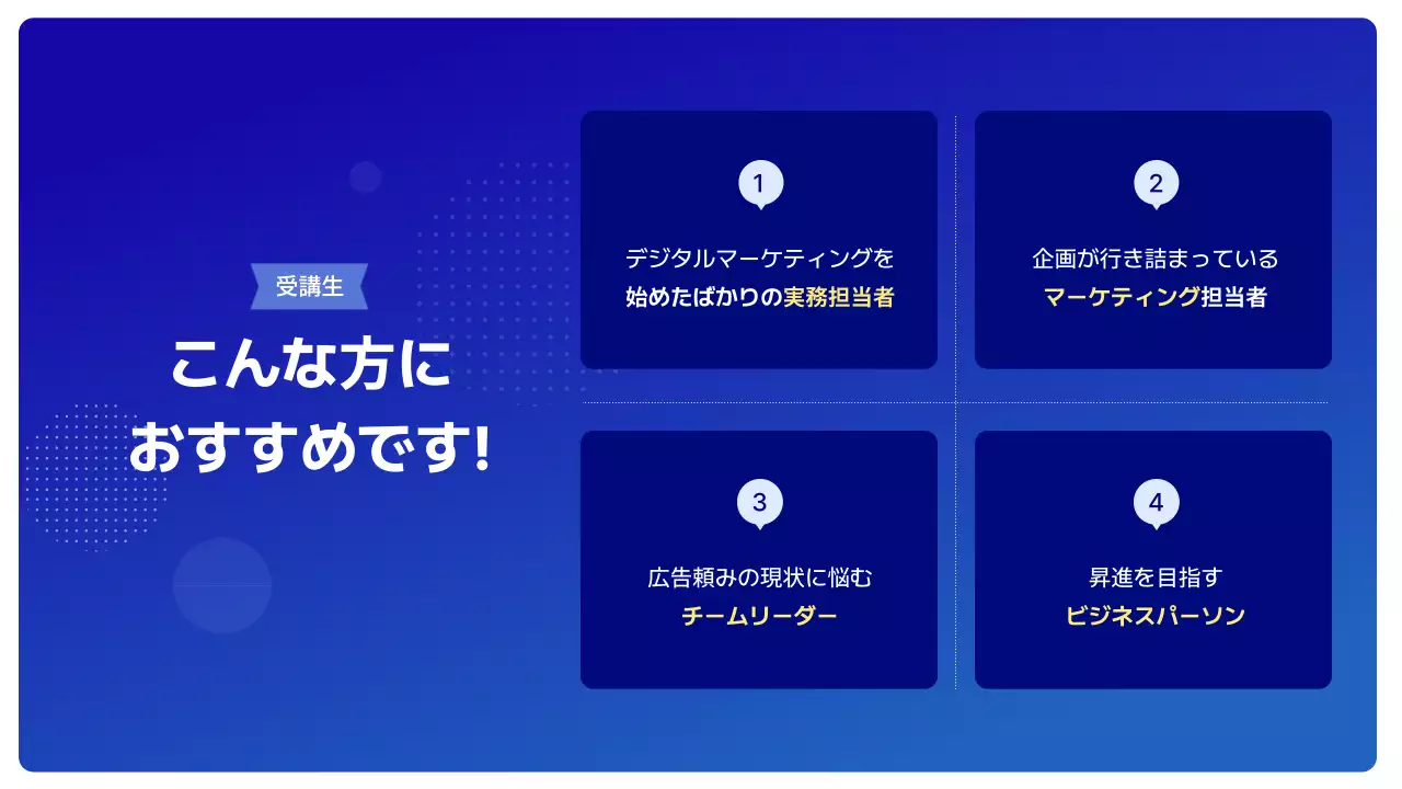 青 モダン マーケティング プレゼンテーション