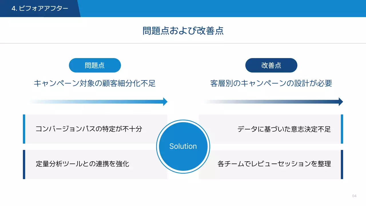 白黒 モダン ビジネス プレゼンテーション
