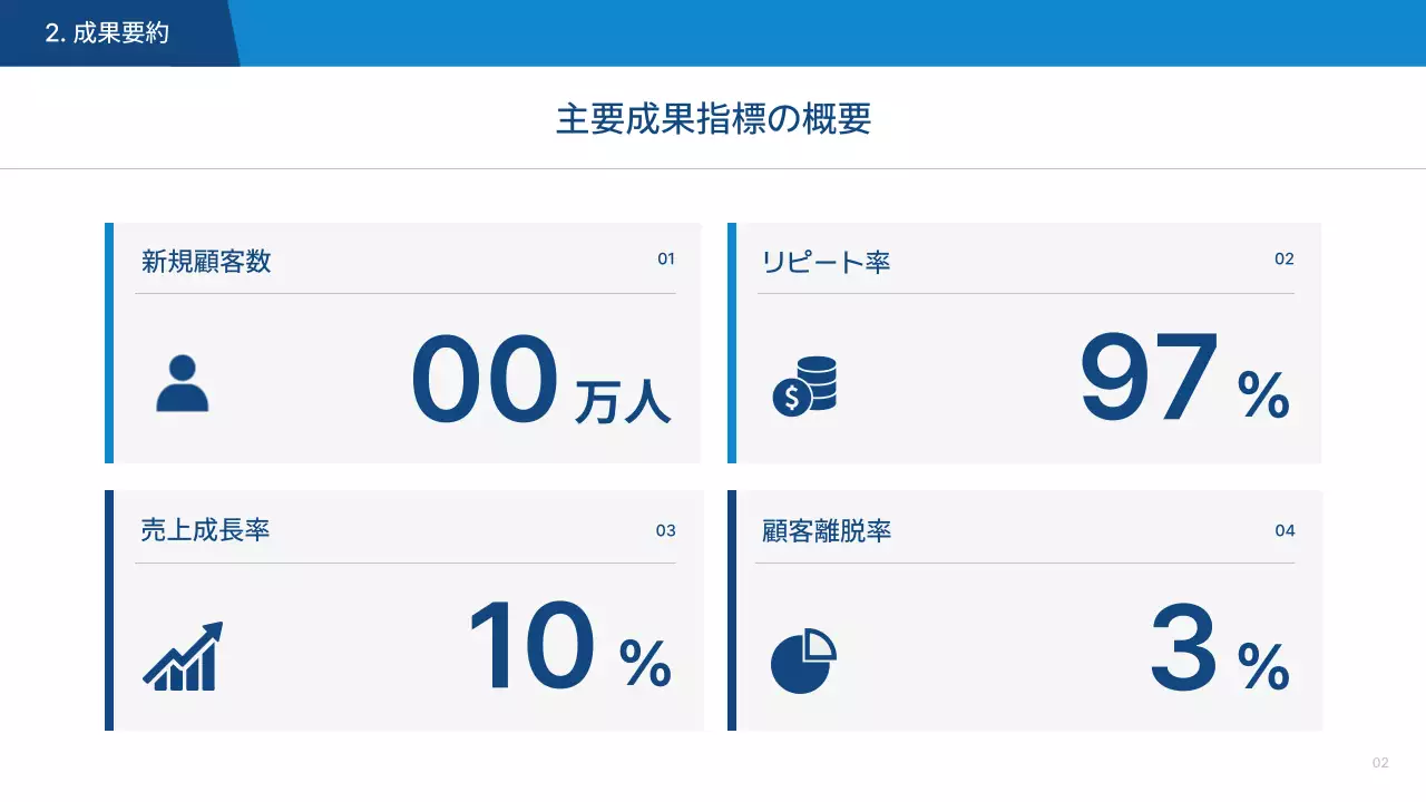 白黒 モダン ビジネス プレゼンテーション