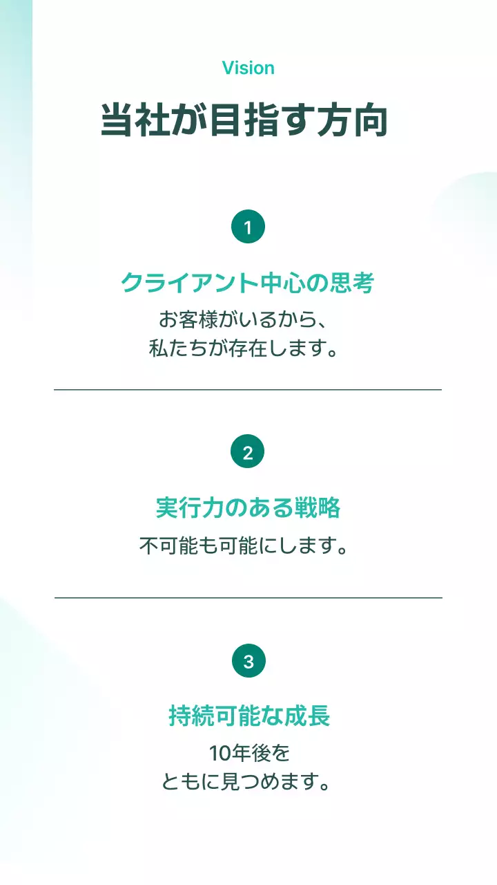 ミント モダン ビジネス ポスター