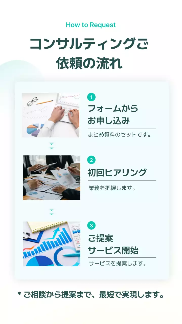 ミント モダン ビジネス ポスター