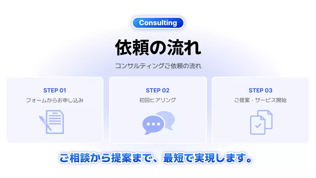 青 モダン ビジネス 看板