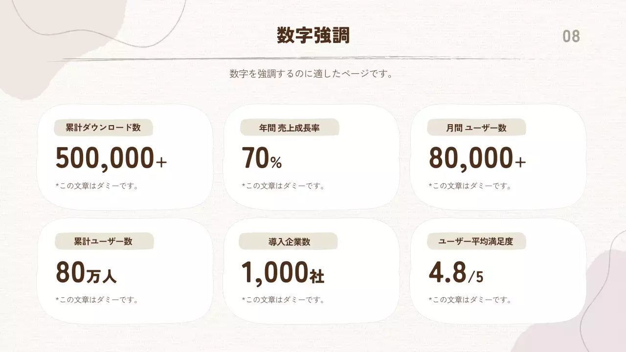 ベージュ シンプル デザイン プレゼンテーション