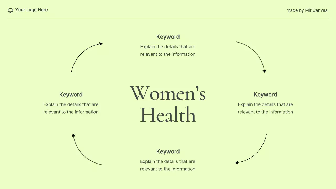 Pastel Modern Women's Health Information Presentation