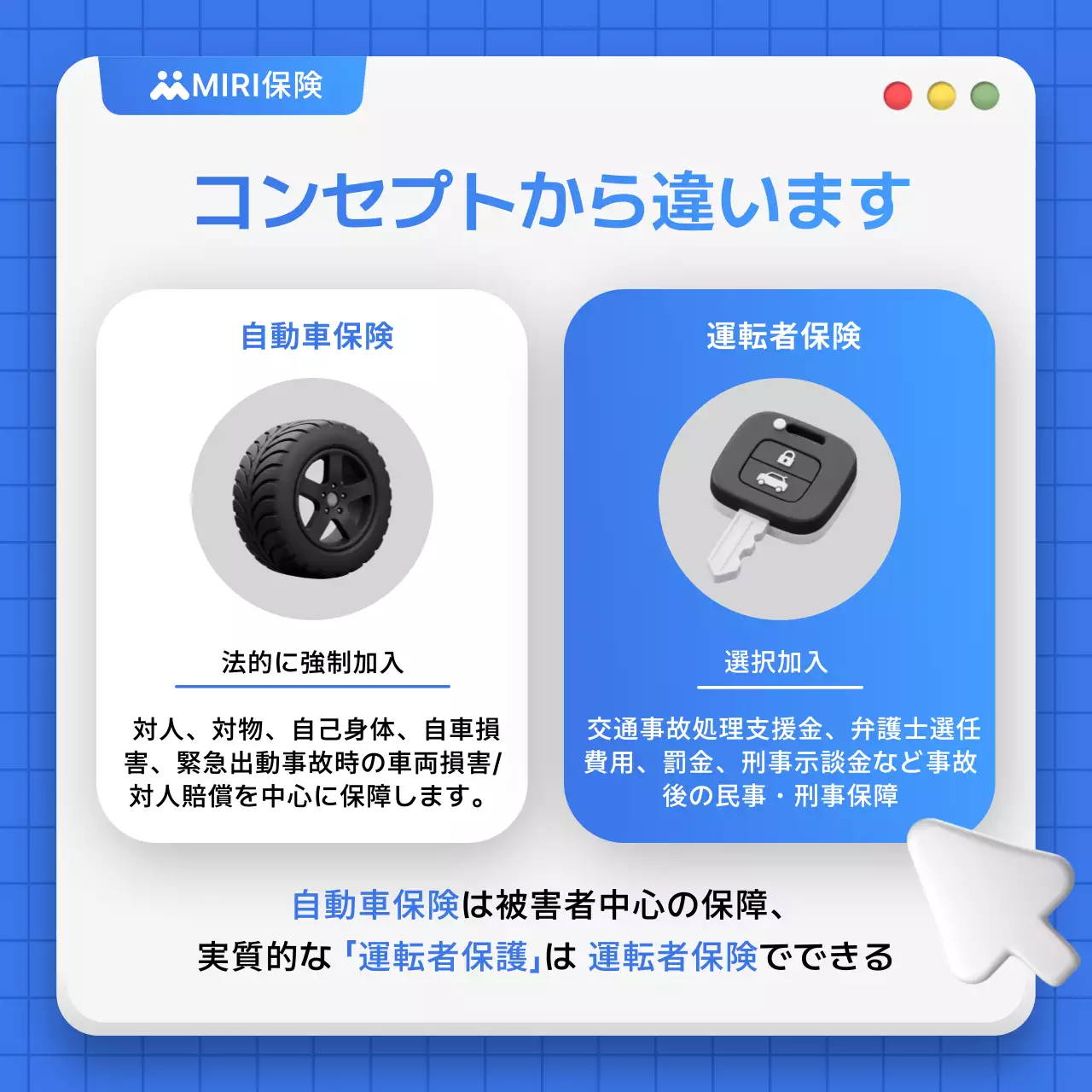 青 ポップ 自動車保険 チラシ