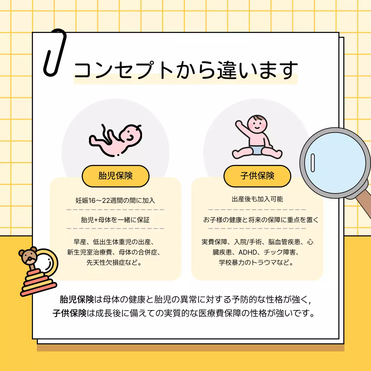 黄色 かわいい 保険 ポスター