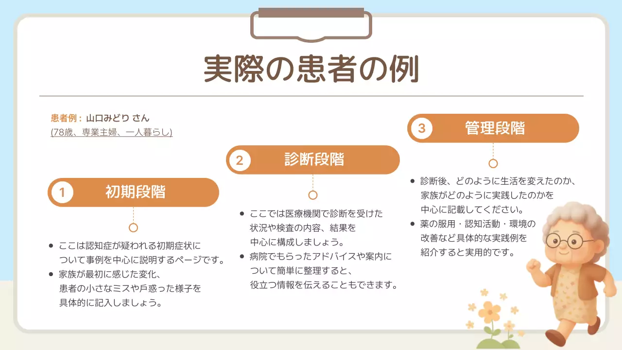 水色 かわいい 医療 ガイド プレゼンテーション