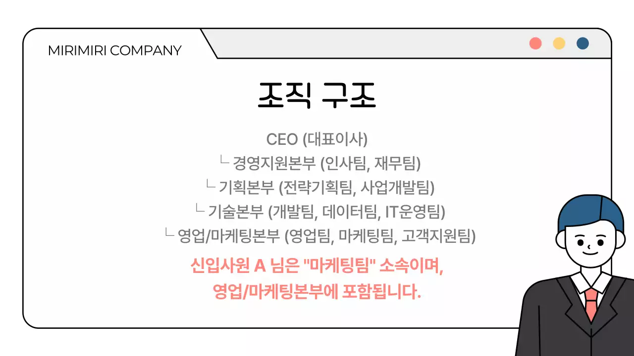 하얀색 심플한 신입사원 회사 오리엔테이션 교육