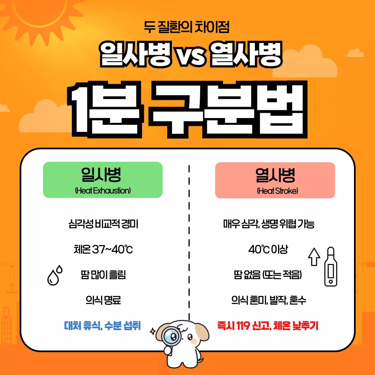 주황 귀여운 건강 안전 캠페인