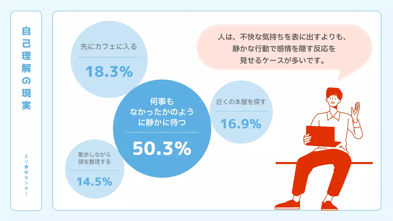青 シンプル セミナー プラン