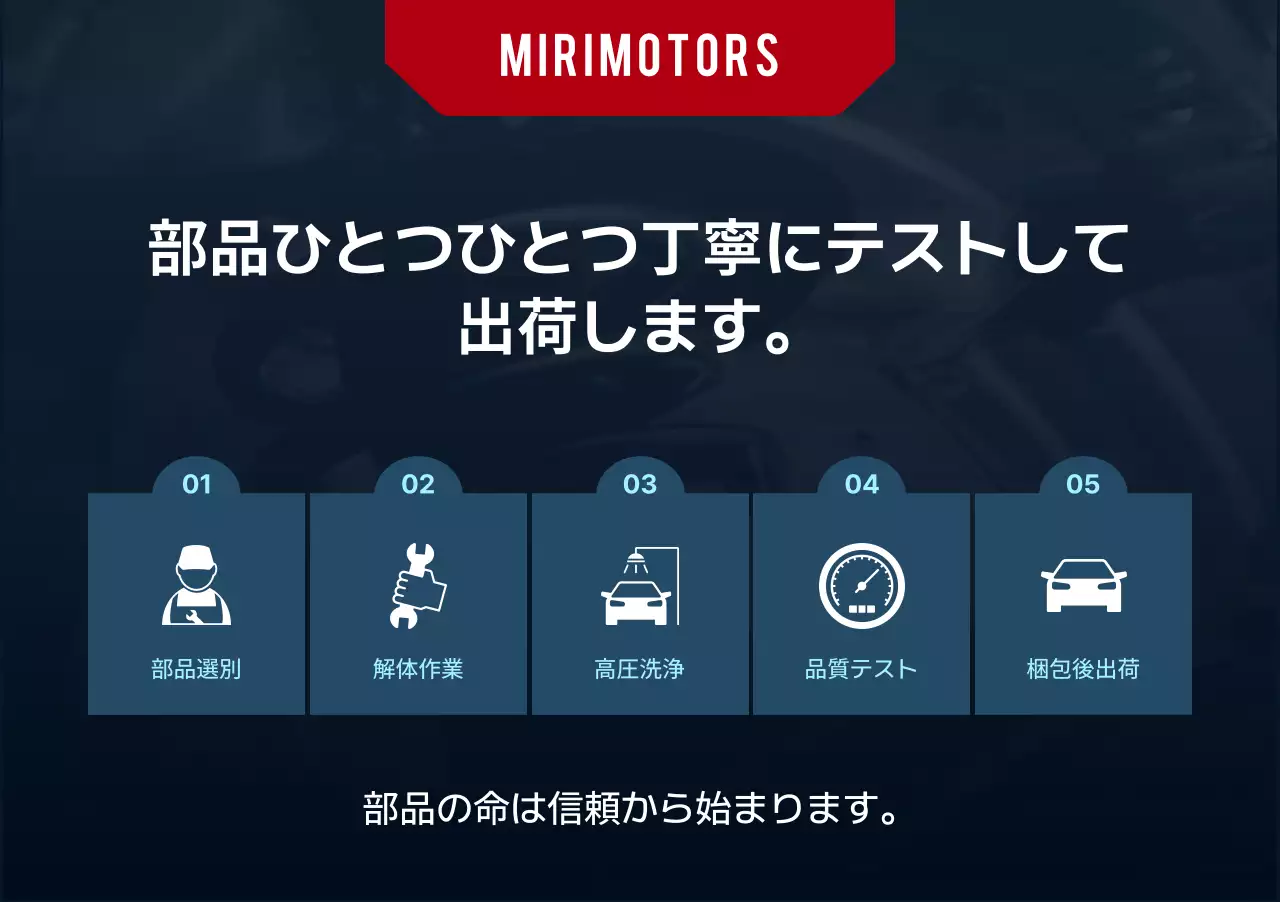 青 シンプル 自動車 ポスター