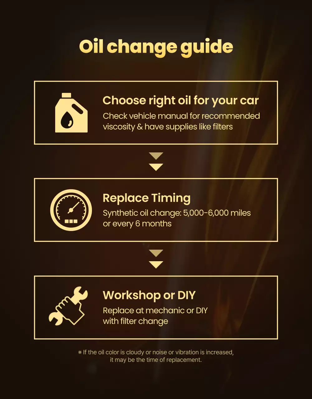 iklan mesin modern emas