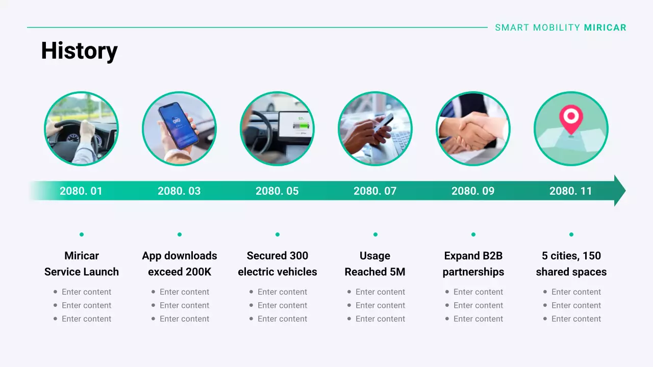 흰색 현대 모빌리티 광고