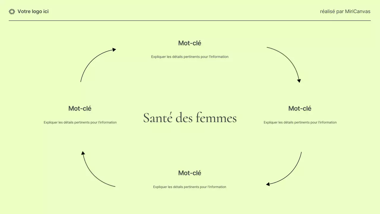 Présentation d'informations sur la santé des femmes en pastel moderne