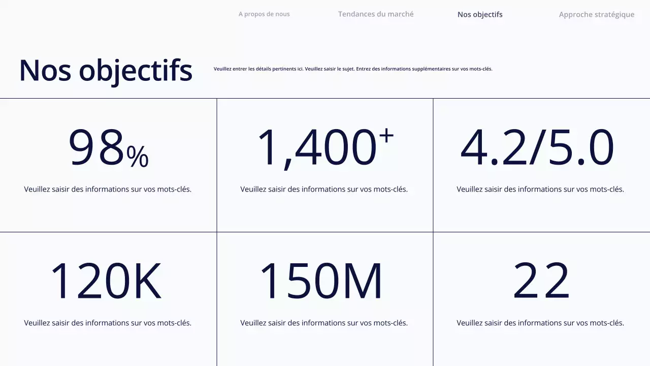 Présentation du contenu simple et blanc
