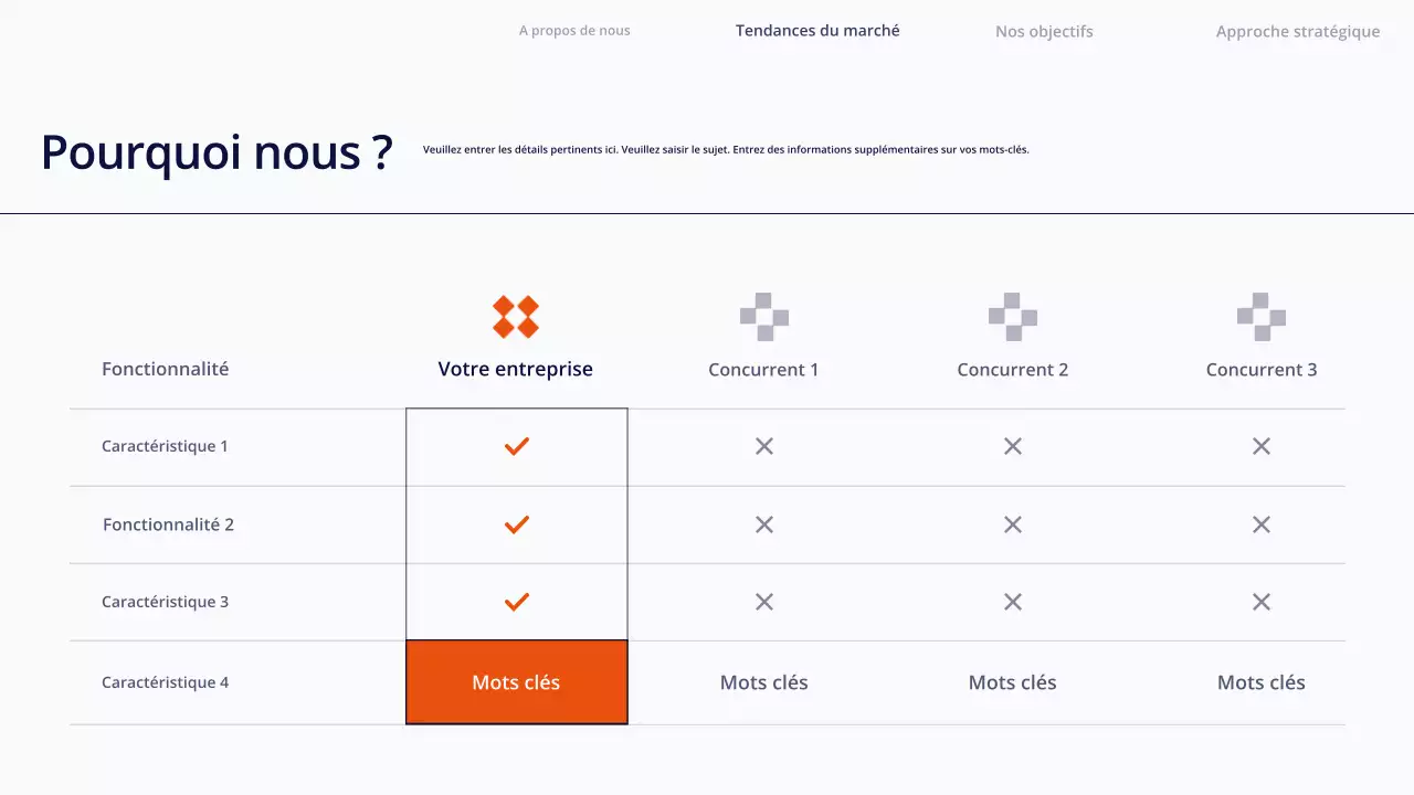 Présentation du contenu simple et blanc