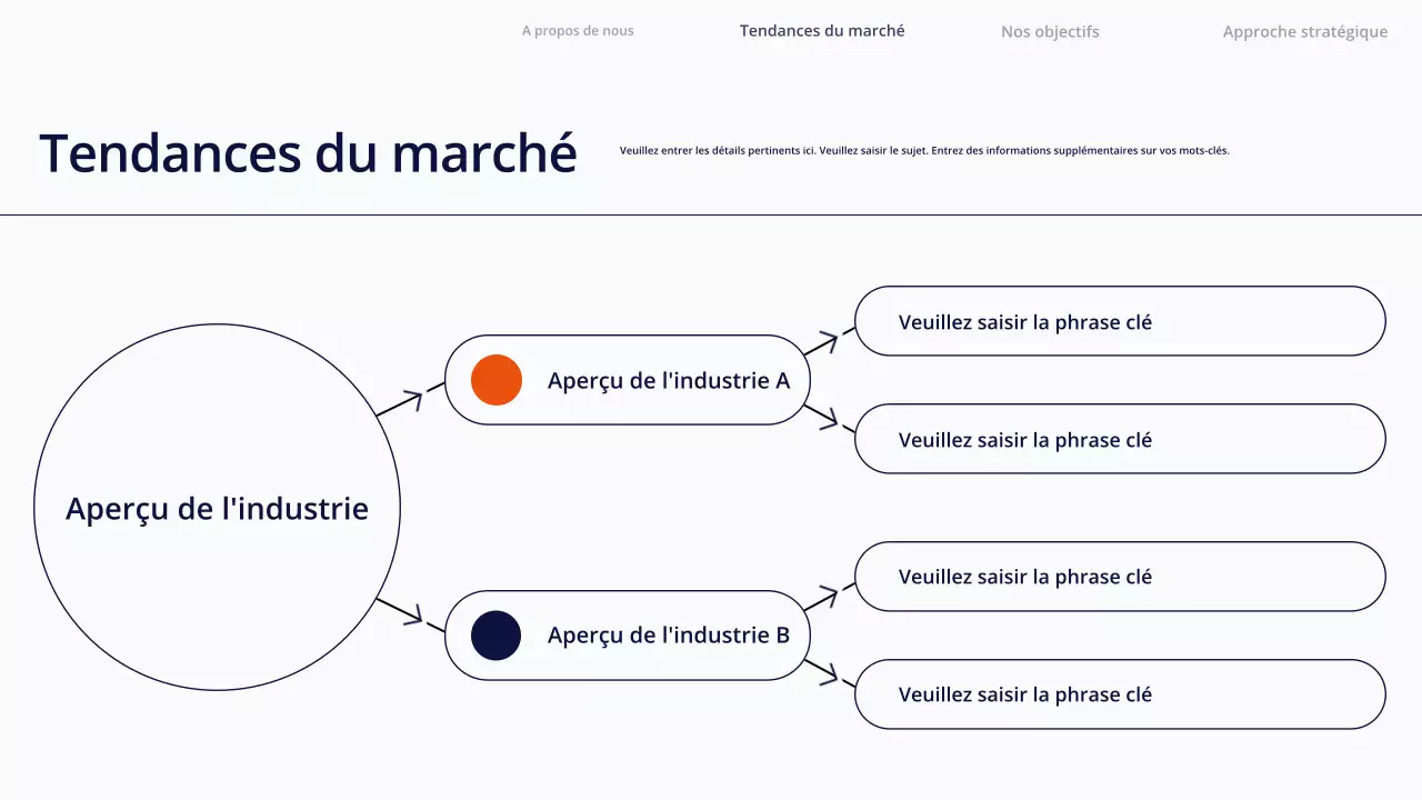 Présentation du contenu simple et blanc