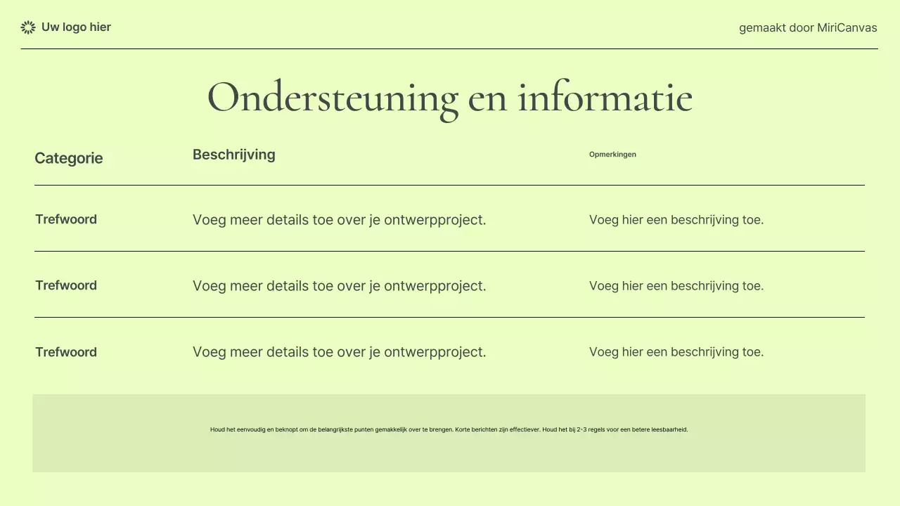 Pastel Modern Women's Health Information Presentatie