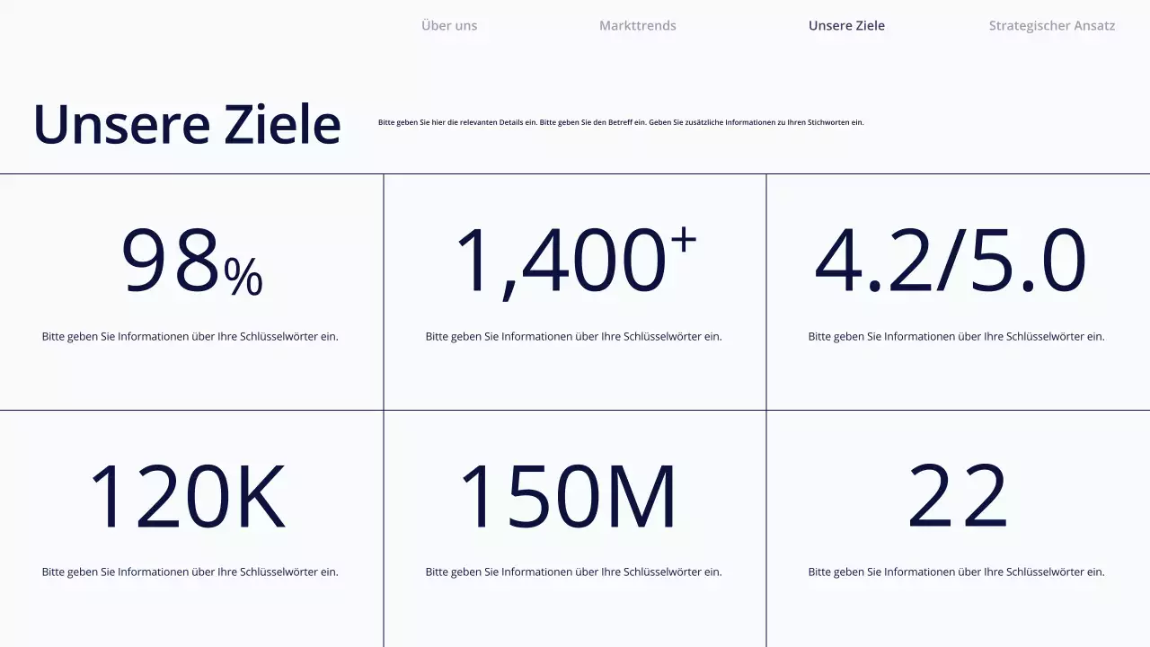 Weiße, einfache Inhaltspräsentation