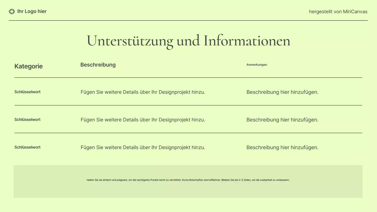 Pastellfarbene Präsentation moderner Informationen zur Frauengesundheit