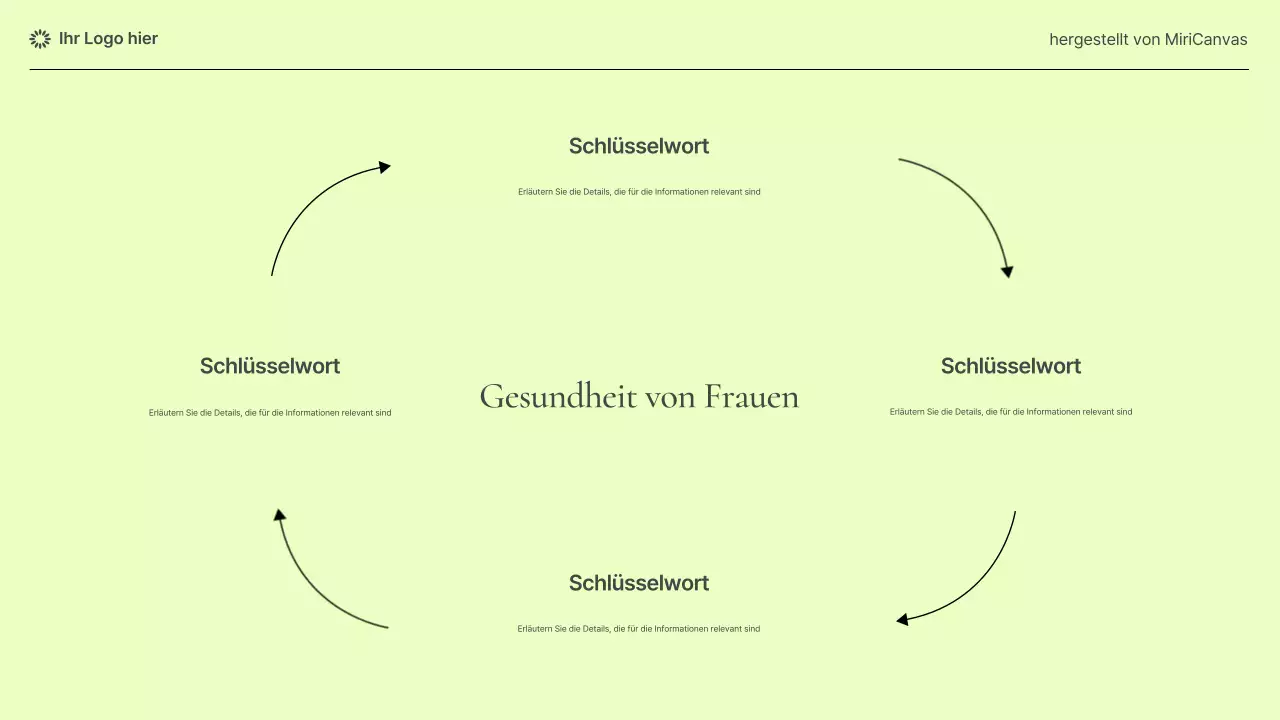 Pastellfarbene Präsentation moderner Informationen zur Frauengesundheit