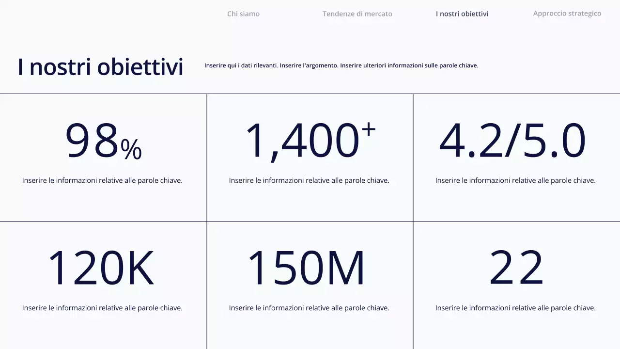 Presentazione di contenuti semplici e bianchi