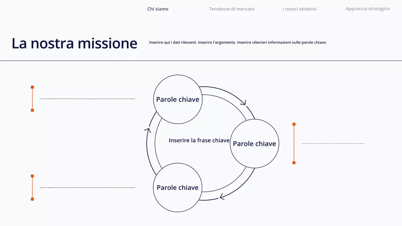 Presentazione di contenuti semplici e bianchi