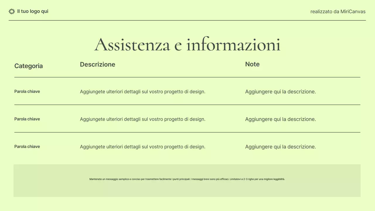 Presentazione informativa sulla salute delle donne in stile moderno pastello