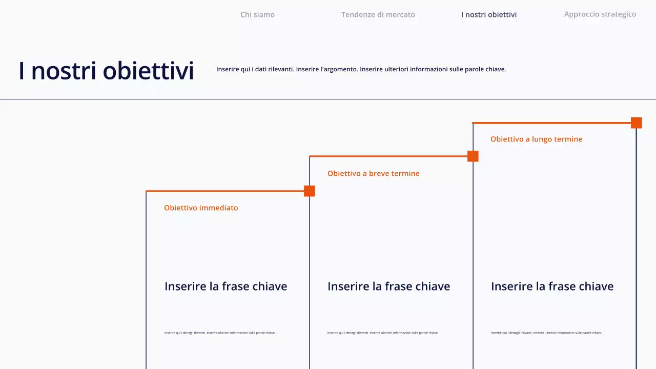 Presentazione di contenuti semplici e bianchi