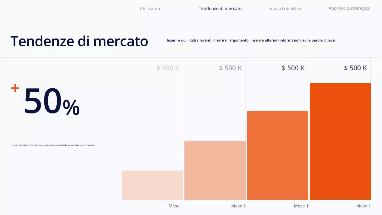 Presentazione di contenuti semplici e bianchi