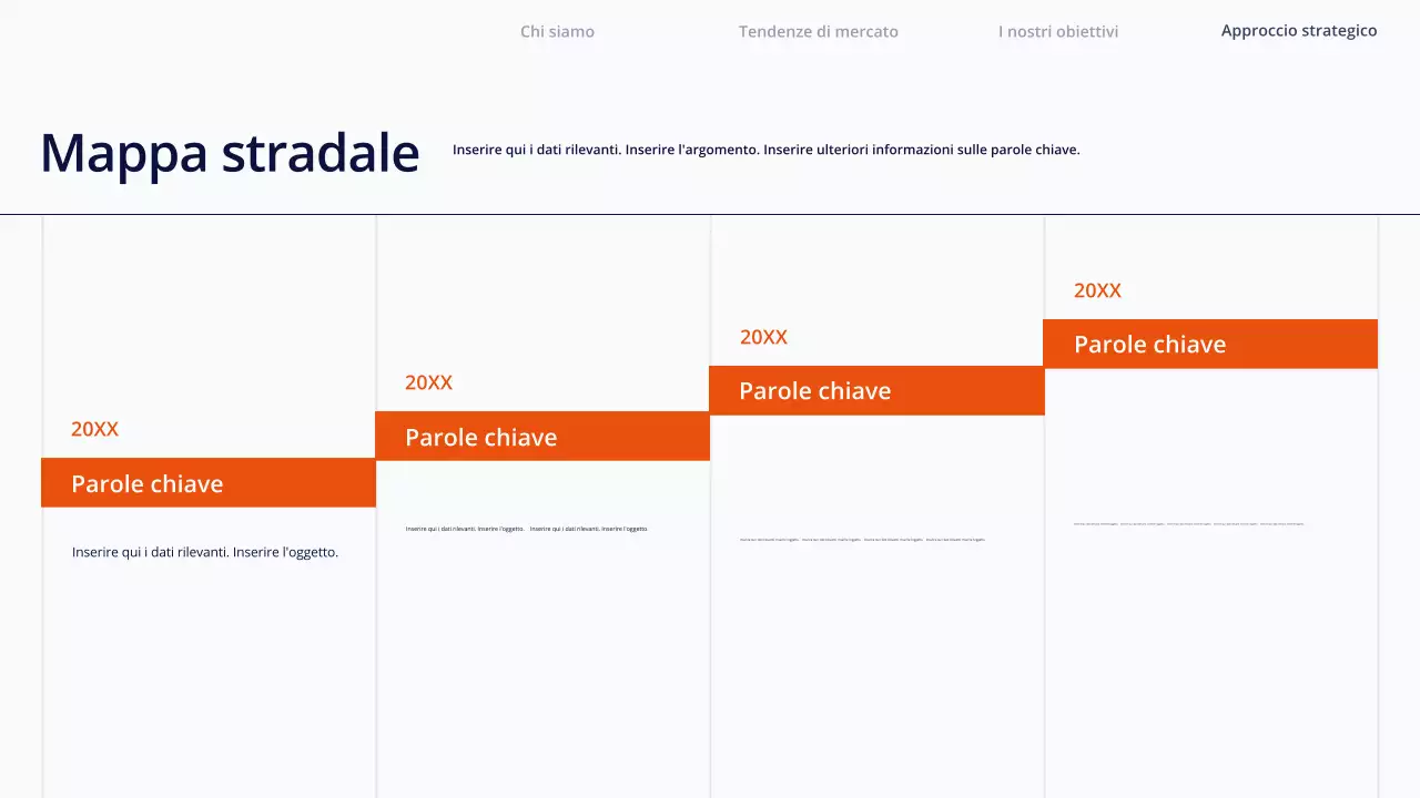 Presentazione di contenuti semplici e bianchi