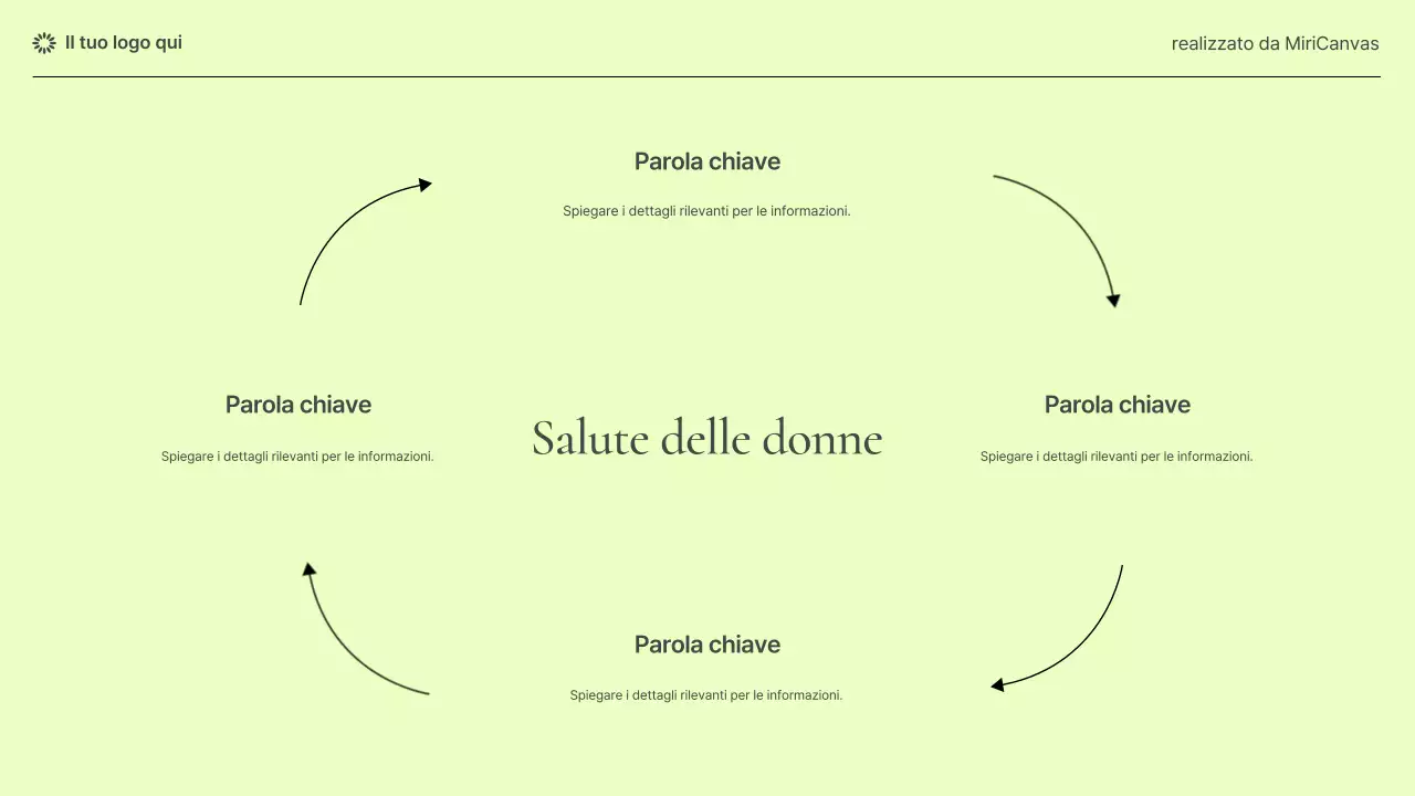 Presentazione informativa sulla salute delle donne in stile moderno pastello