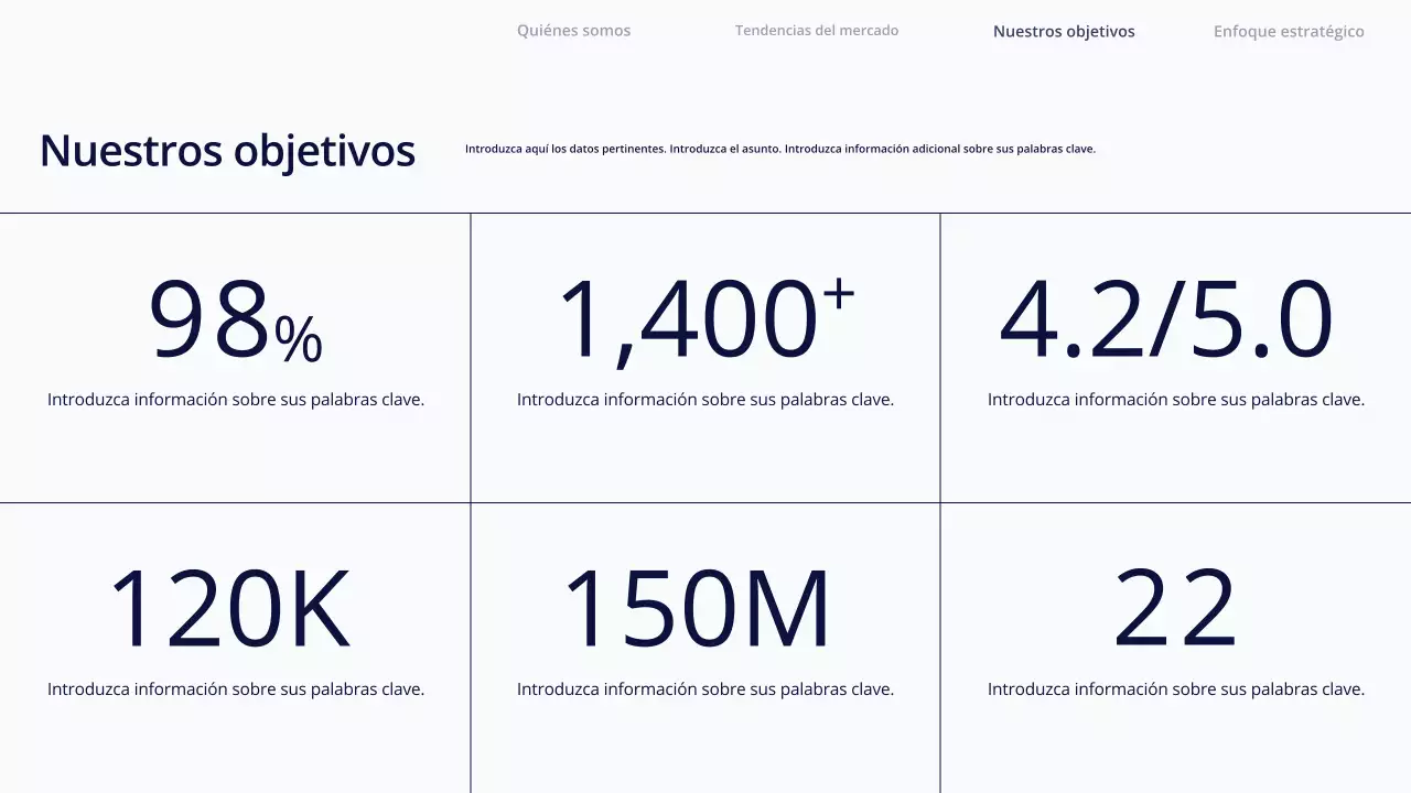 Presentación de contenido simple en blanco