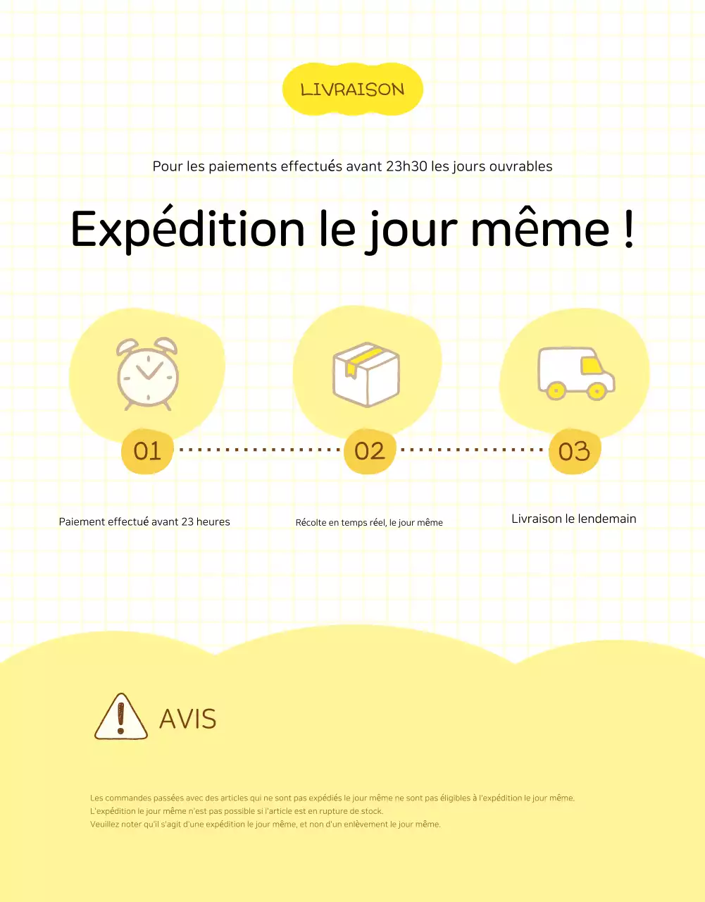 Page de détails des produits agricoles simples jaunes