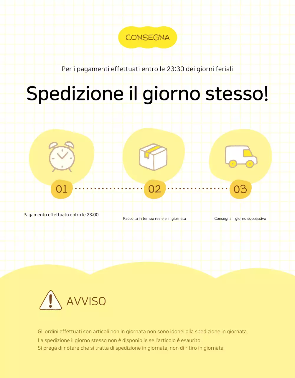 Pagina dei dettagli dei prodotti agricoli semplici gialli