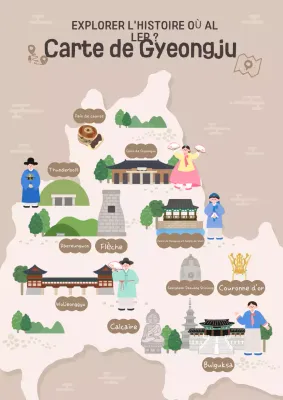 Guide de voyage Beige Baby Racing