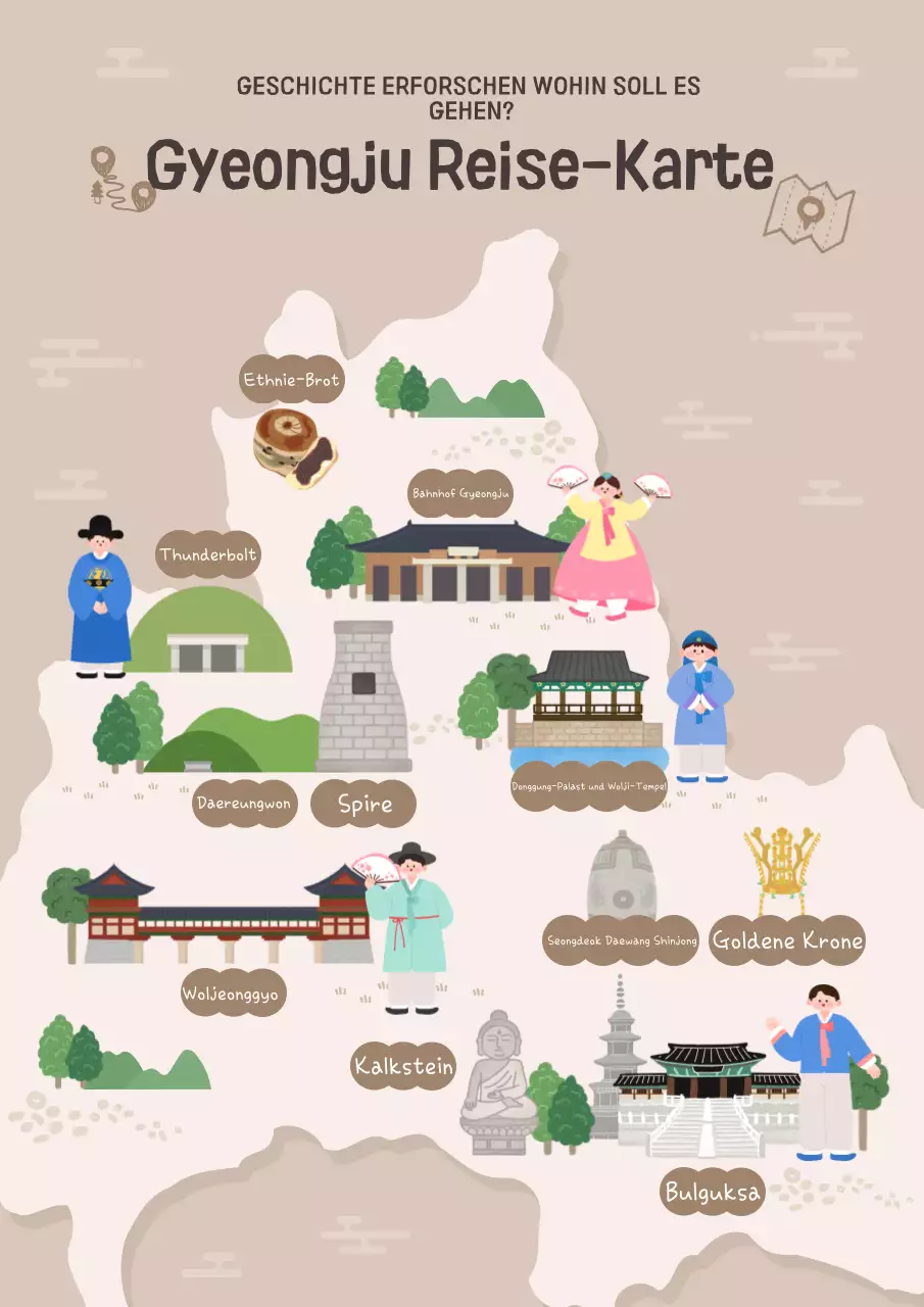 Beige Baby Racing Reiseführer