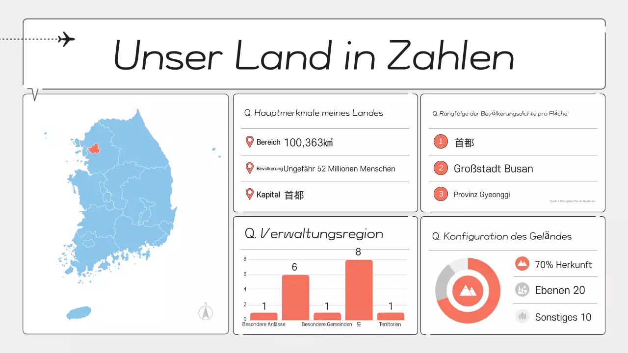 Gray Modern Geography Klassenhandbuch