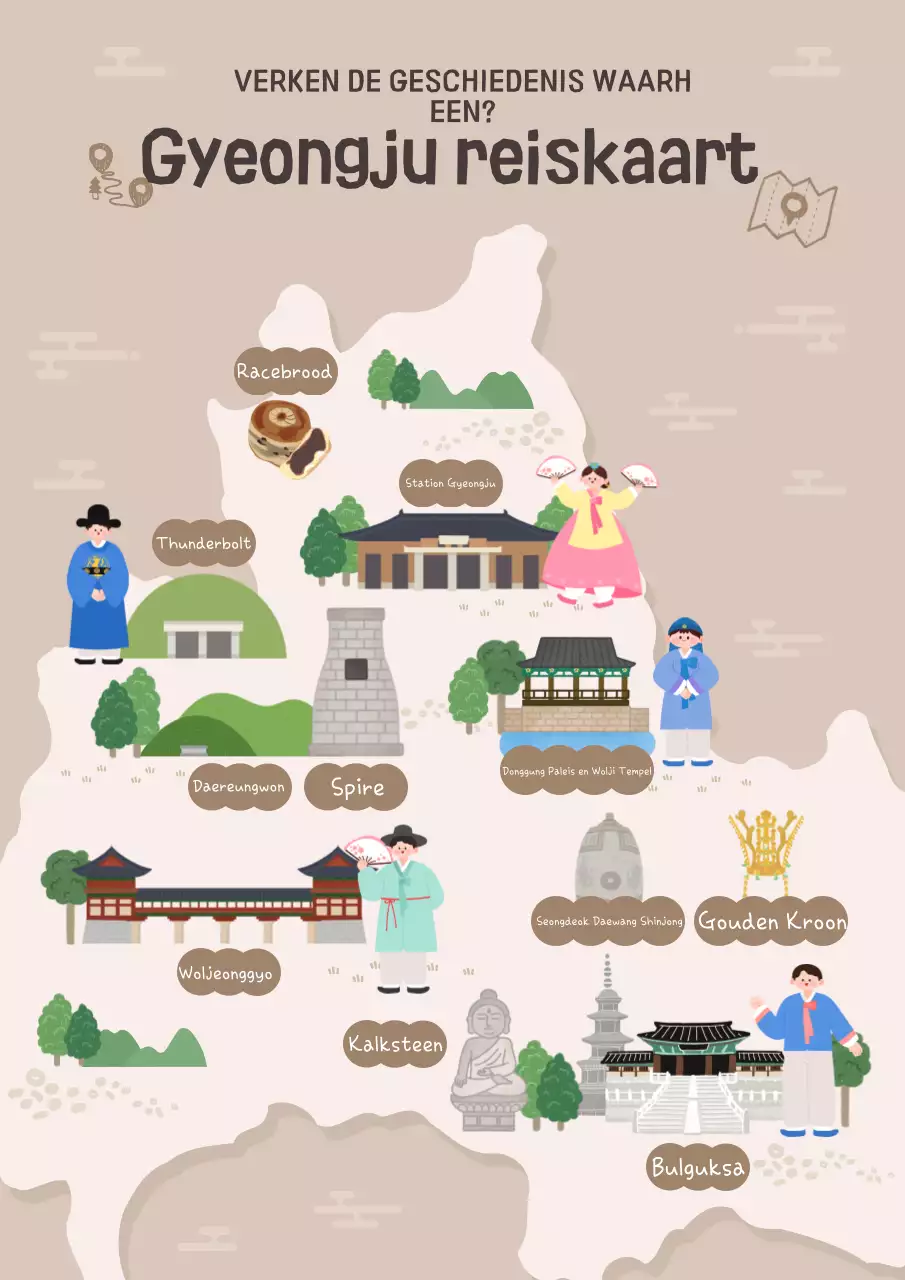 Beige Baby Racing Reisgids