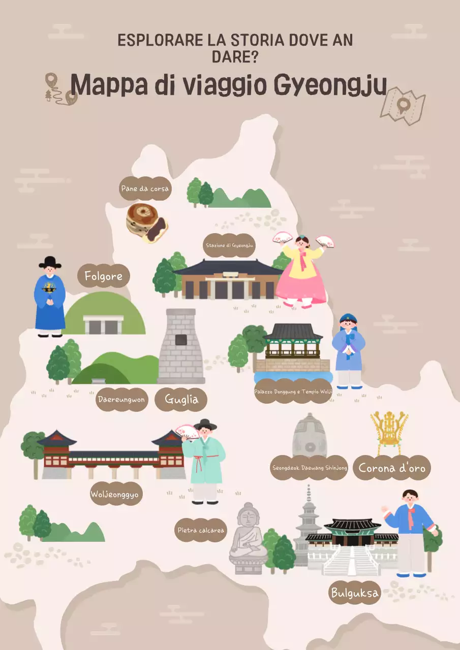 Guida di viaggio Beige Baby Racing