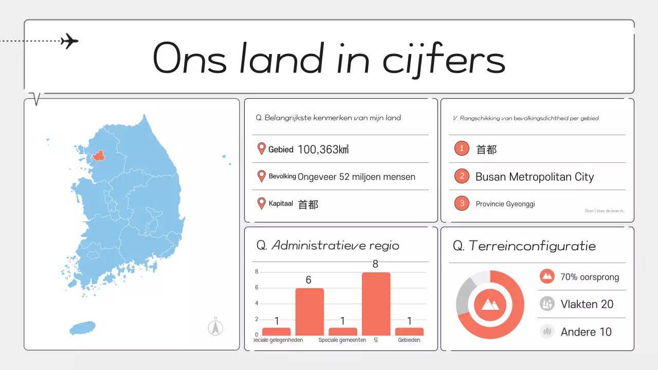 Grijze moderne geografie klasgids