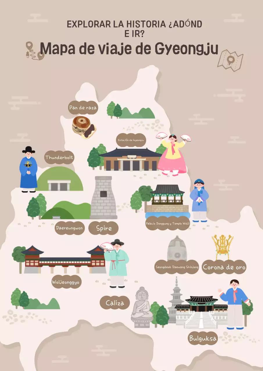 Guía de viajes de carreras de Beige Baby